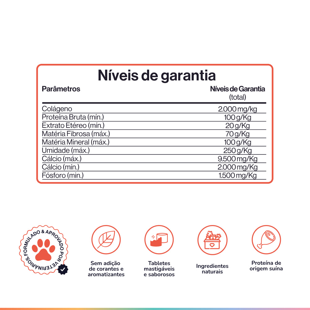 Treino & Recompensa
