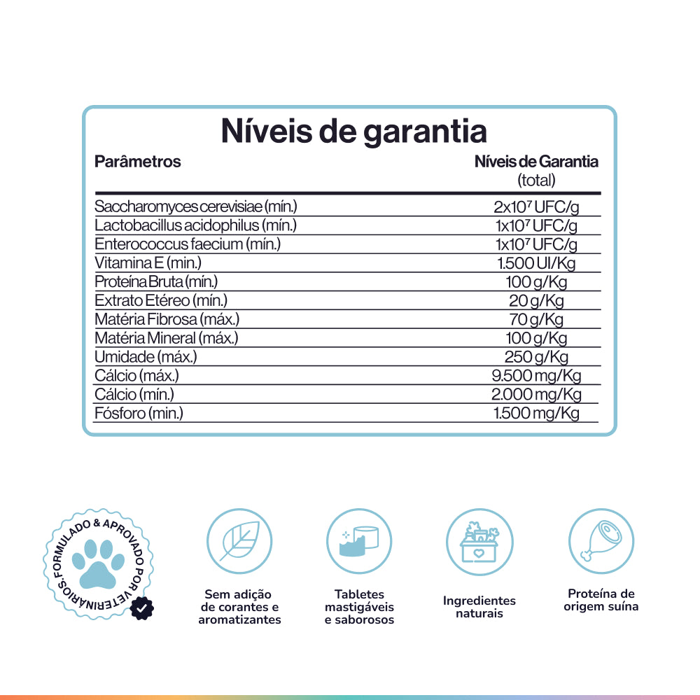 Esconde Comprimidos